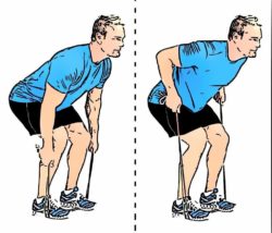 Resistance Bands Bent Over Row